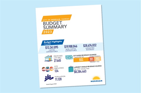 Cover art of the 2023 Budget Summary on a blue background.