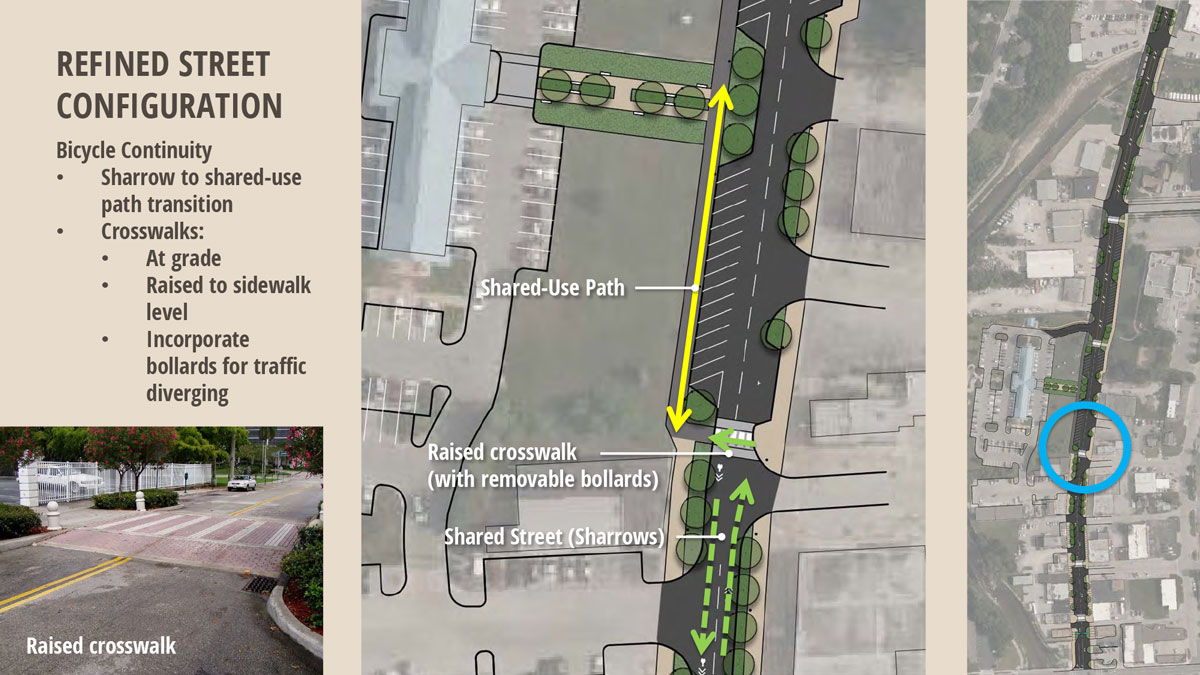Bike plan presentation - slide 2