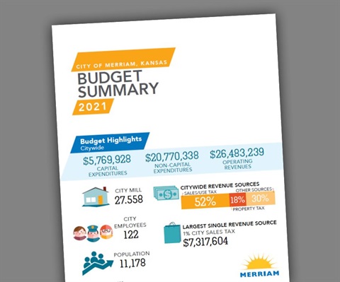 Budget Summary.jpg