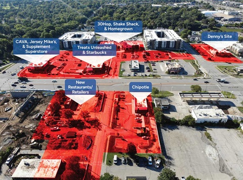 CID-area-Labels.jpg