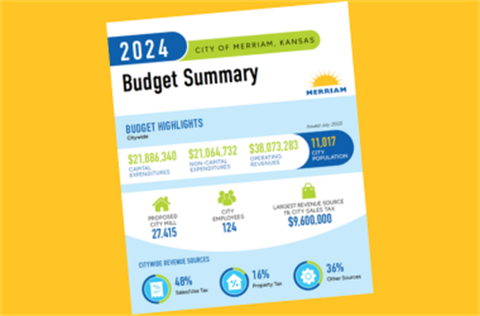 A graphic of the cover of the 2024 City of Merriam Budget Summary